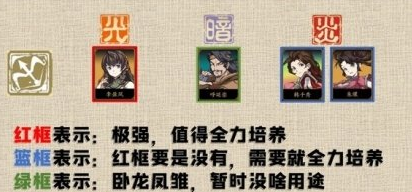 《天地劫》角色排行
