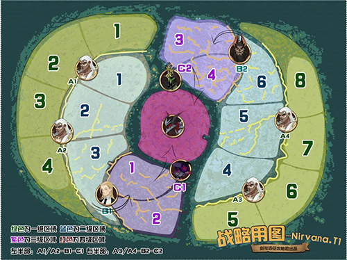 剑与远征团队远征s4怎么开局