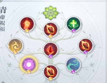 《天谕手游》青帝祝福怎么选