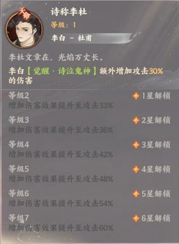 忘川风华录杜甫阵容搭配攻略
