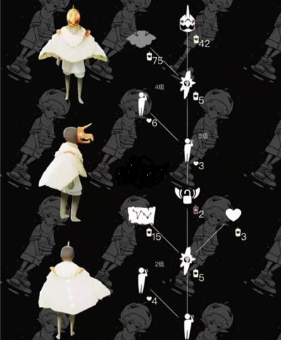 光遇白绒斗篷复刻动作兑换需要多少爱心