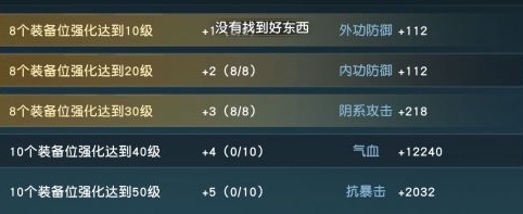 秦时明月世界手游平民职业推荐