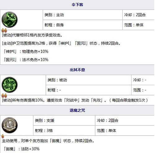 天地劫幽城再临紫蕴加点推荐