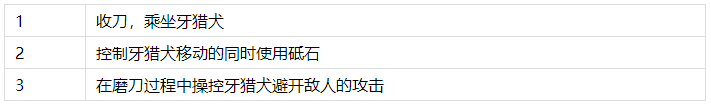 怪物猎人崛起磨刀玩法技巧一览