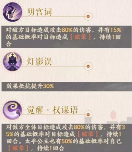 忘川风华录太平公主怎么样