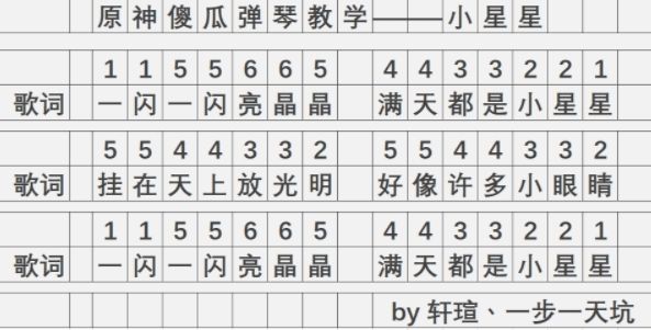 原神风物之诗琴好听的乐谱大全