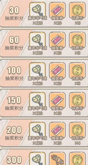 《最强蜗牛》4月2日活动预告