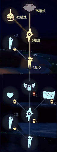 光遇秃鹫面具先祖位置在哪