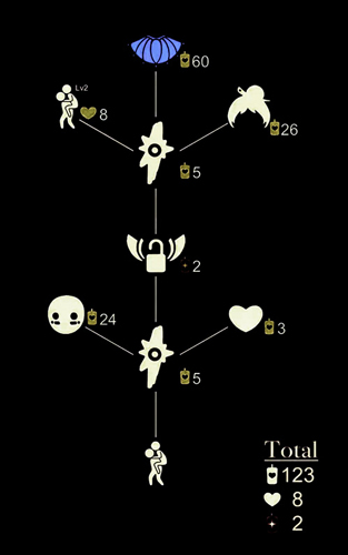 光遇荧蓝斗篷搭配技巧攻略