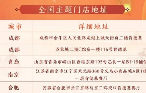 1617069973709386.png 《天涯明月刀手游》肯德基联动活动有哪些