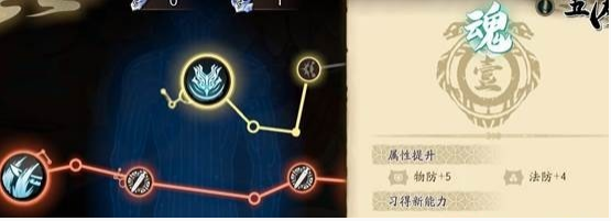 天地劫幽城再临列星怎么加点最强