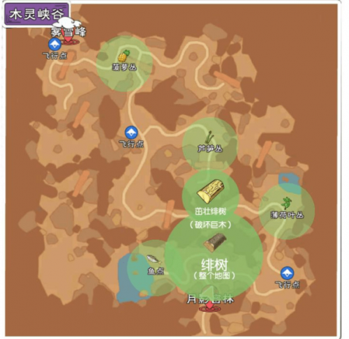 小森生活绯树脂获取途径一览