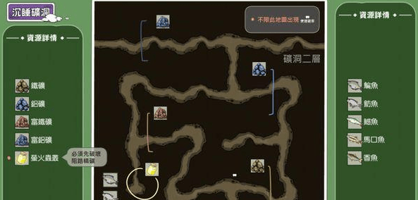 小森生活铜矿位置坐标大全