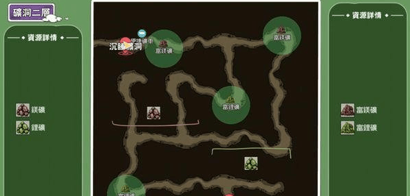 小森生活铜矿位置坐标大全