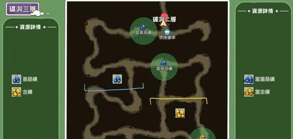 小森生活铜矿位置坐标大全