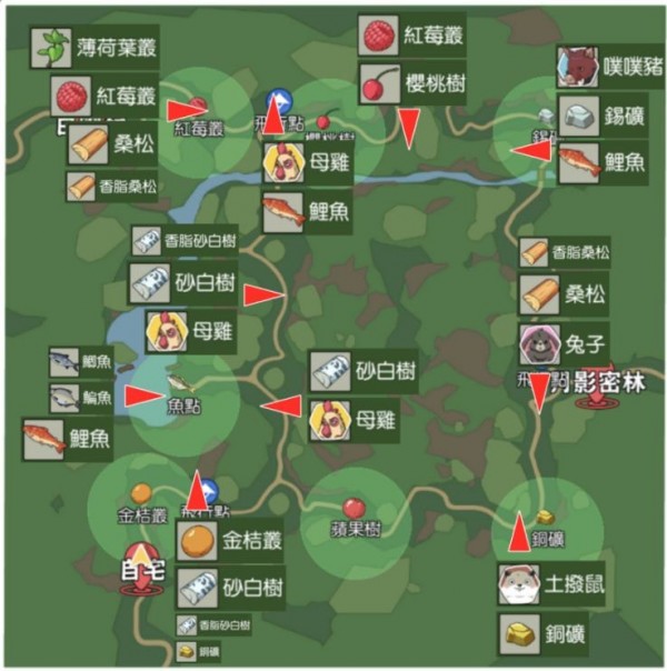 小森生活鲤鱼王饲料及位置汇总