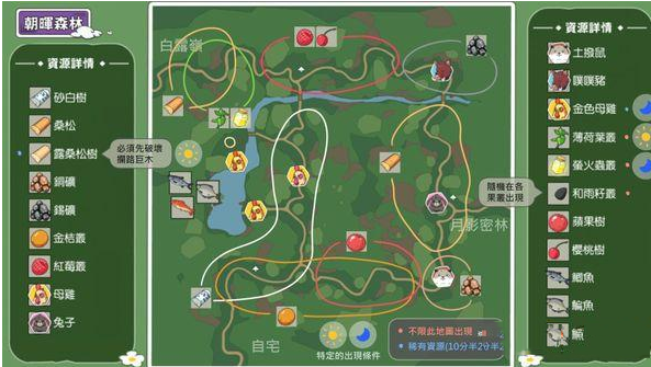 小森生活朝晖森林资源获取途径一览