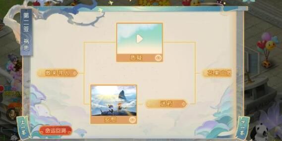 梦幻西游手游花果山入世天命签通关技巧