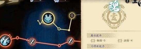 天地劫幽城再临列星加点怎么重置