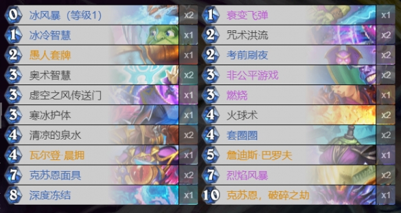《炉石传说》愚人法卡组汇总
