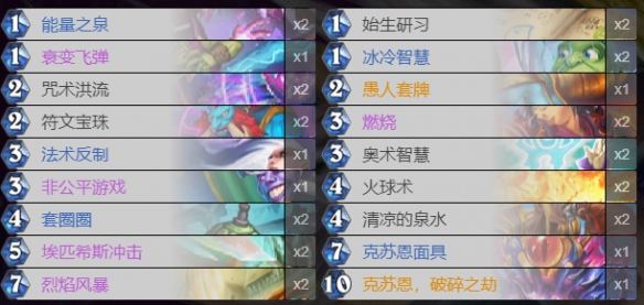 《炉石传说》愚人法卡组汇总