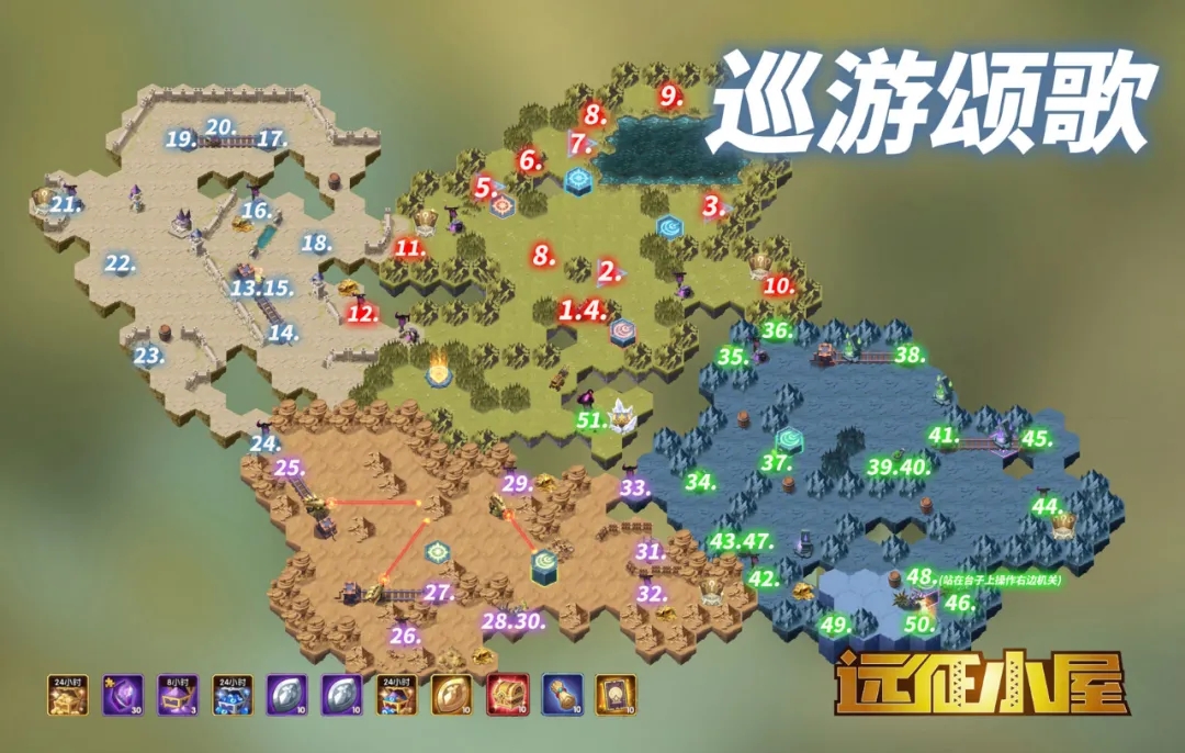 剑与远征巡游颂歌怎么走