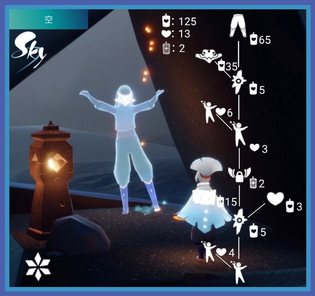 光遇4月8日复刻先祖位置及兑换物品汇总