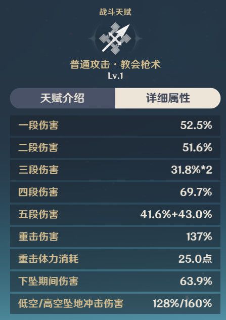 原神罗莎莉亚值得培养吗