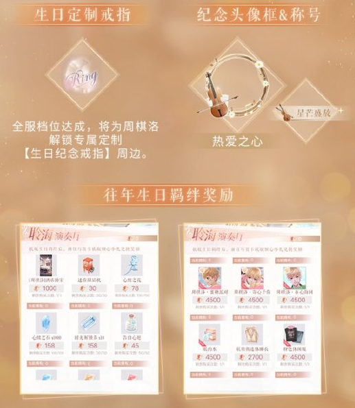 恋与制作人周棋洛生日庆典奖励有哪些