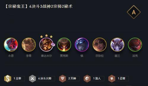 1617873532700528.png 云顶之弈11.7宗秘蛮王怎么玩