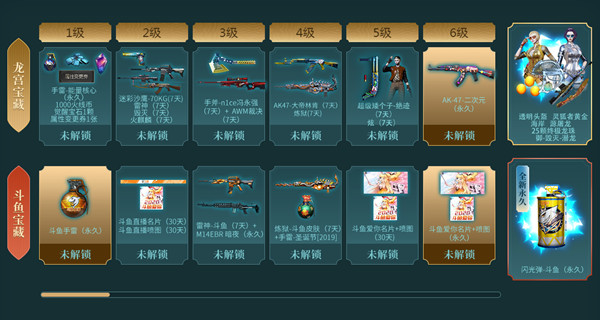 穿越火线斗鱼怎么升级