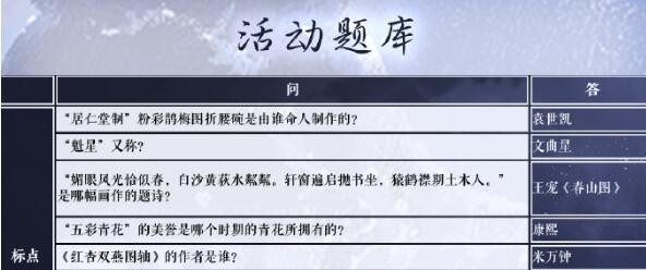 奇迹暖暖苏州博物馆怎么通关