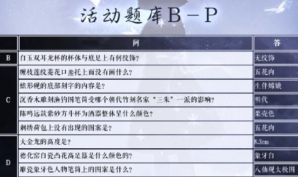 奇迹暖暖苏州博物馆怎么通关