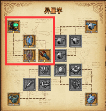 不思议迷宫第三季挑战迷宫攻略大全