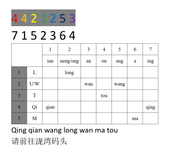 犯罪大师四张卡片密码是什么