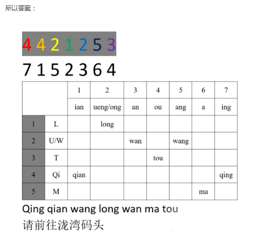犯罪大师4.11侦探委托四张卡片答案完整版攻略