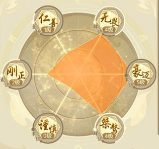 云端问仙属性怎么克制