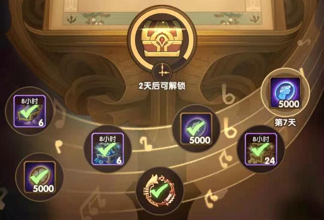 剑与远征音乐献礼音符在哪里