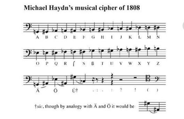 犯罪大师消失的数字是什么意思