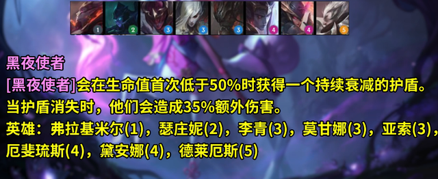 云顶之弈S5新增羁绊全览图汇总