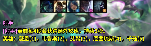 云顶之弈S5新增羁绊全览图汇总