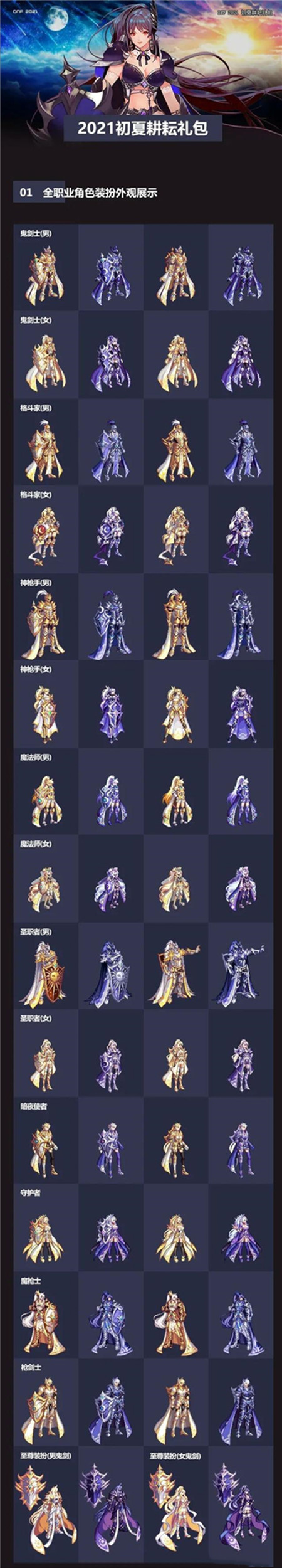 DNF2021五一有哪些活动