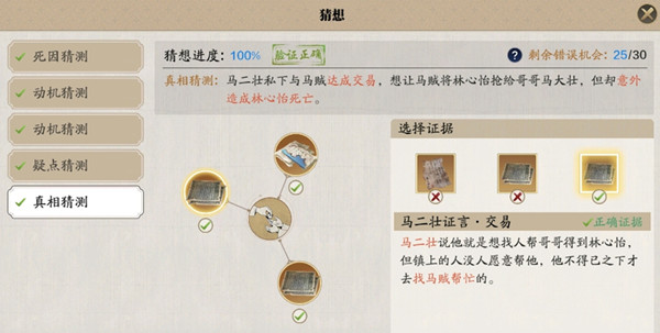 天涯明月刀手游林心怡案断案怎么完成