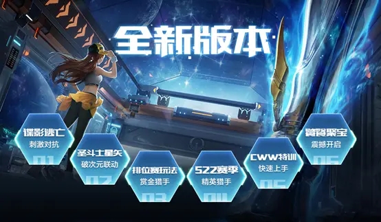 QQ飞车S22赛季更新了什么内容