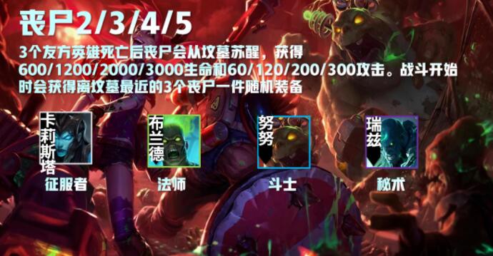 云顶之弈S5赛季前期打工阵容强度排行