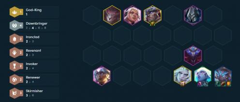 云顶之弈S5黎明豹女主C阵容玩法攻略