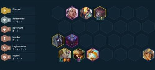 云顶之弈S5天使主C阵容怎么搭配