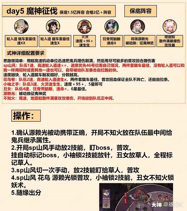 阴阳师魔神影鬼阵容搭配推荐