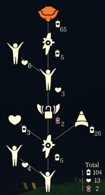 光遇4.22复刻旅行先祖位置在哪