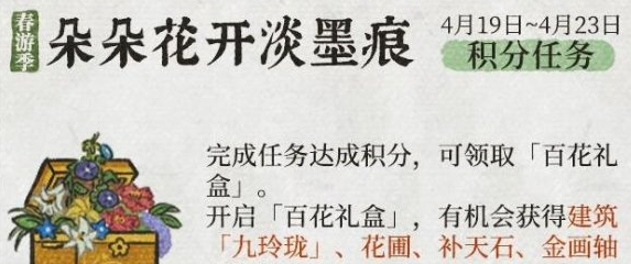 《江南百景图》4月第三周有什么